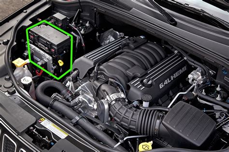 Reply Delete. . Jeep grand cherokee auxiliary battery location